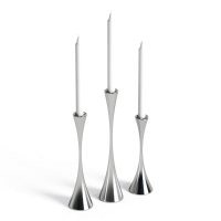 Candlestick