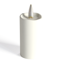 Candlestick