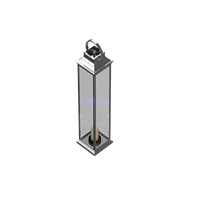 Candlestick